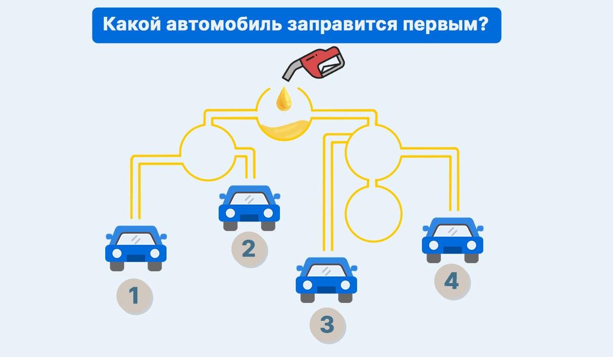 Тест за интелигентност / колаж от УНИАН